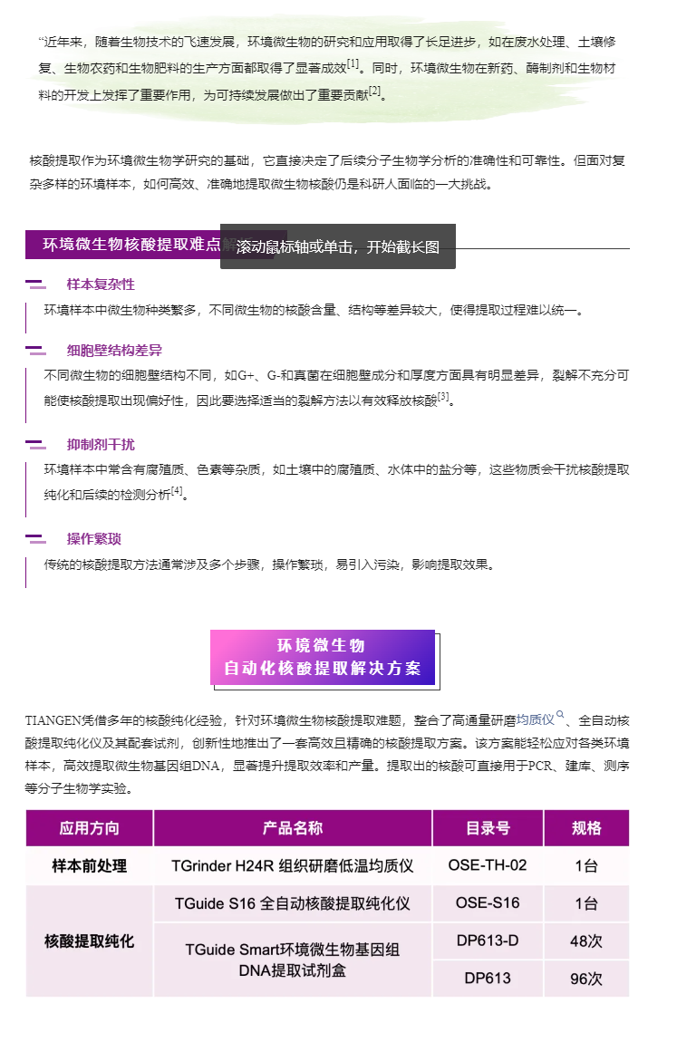 環(huán)境微生物核酸提取新時(shí)代！一鍵破解提取難題！